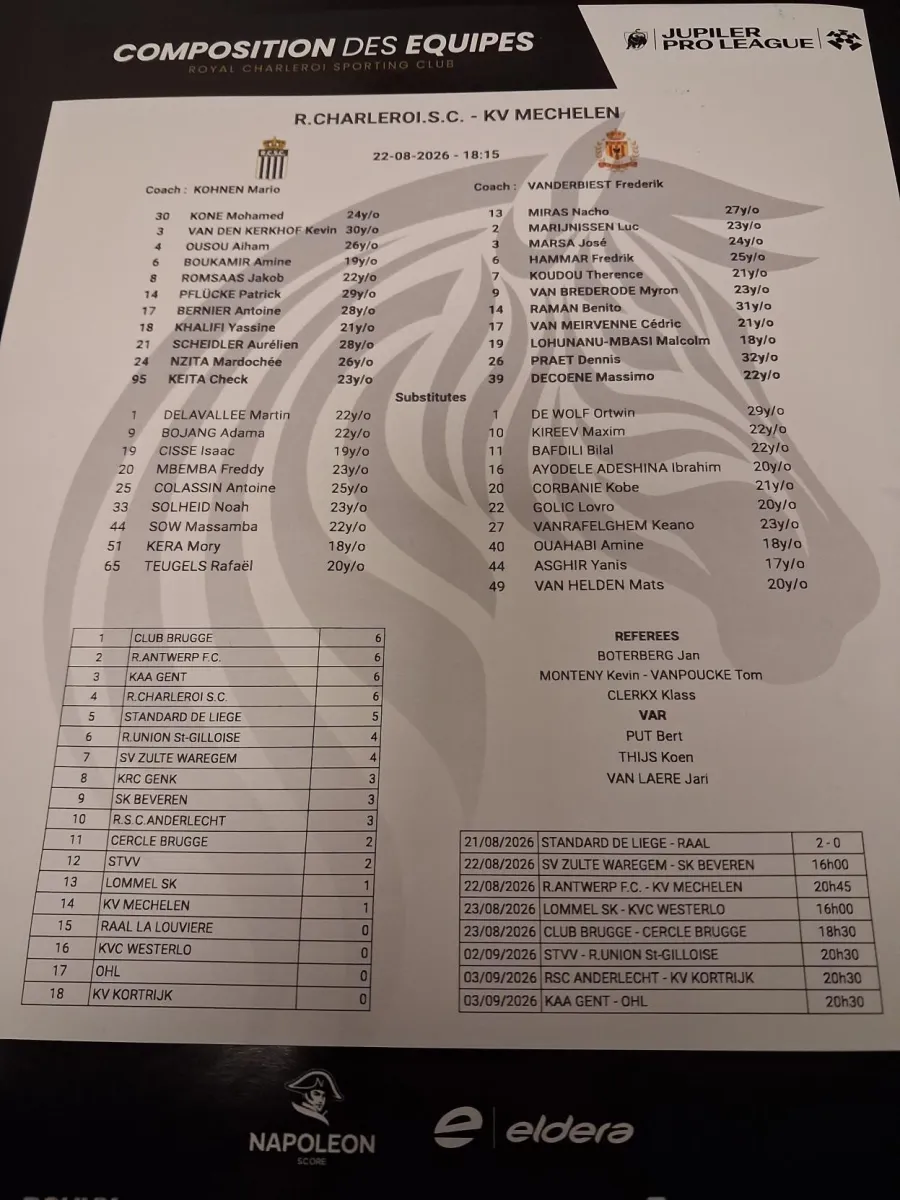 Charleroi - KV Mechelen