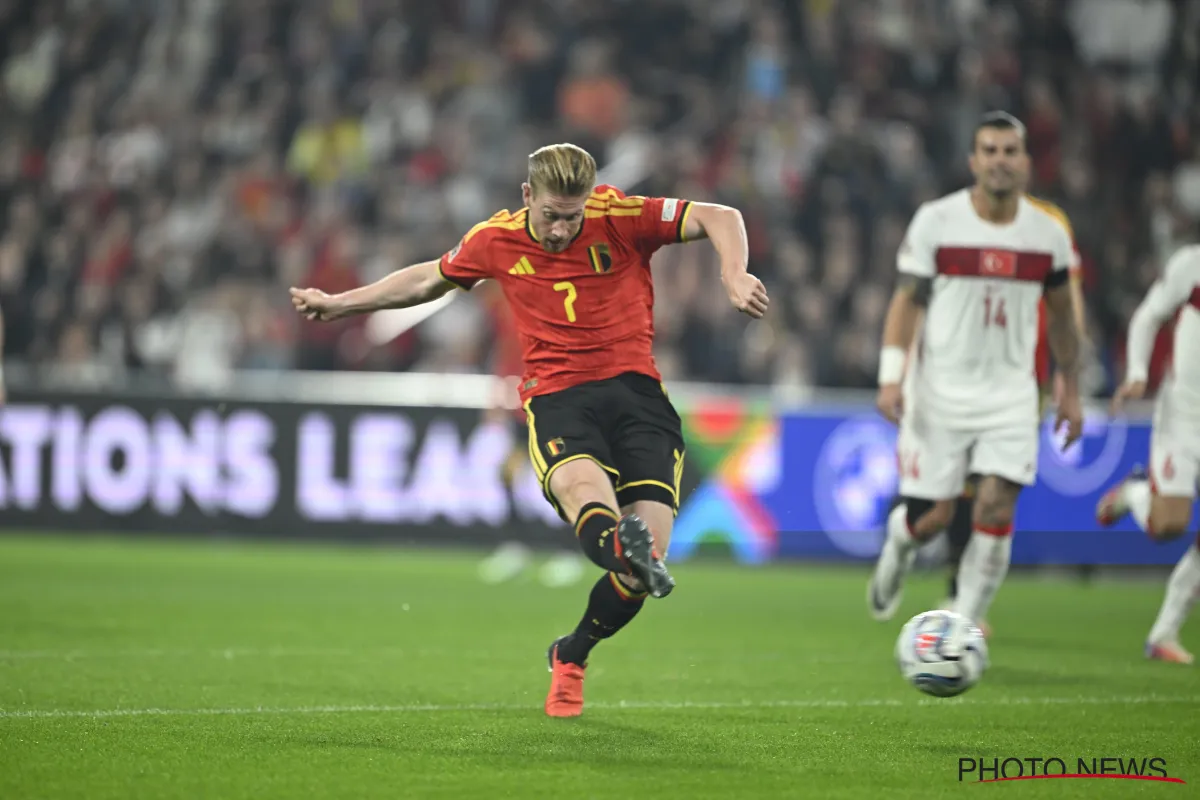 Belgique - Turquie